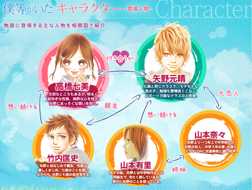 Bokura.shogakukan.co.jp